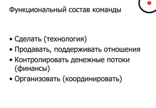 Функциональный состав команды
• Сделать (технология)
• Продавать, поддерживать отношения
• Контролировать денежные потоки
(финансы)
• Организовать (координировать)
 