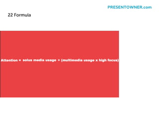 22 Formula
PRESENTOWNER.com
 