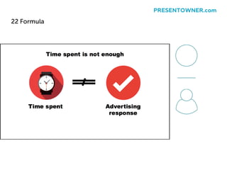 22 Formula
PRESENTOWNER.com
 