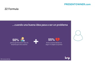 22 Formula
PRESENTOWNER.com
 