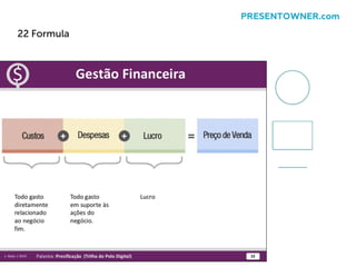 22 Formula
PRESENTOWNER.com
 