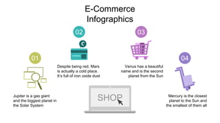 E-Commerce
Infographics
SHOP
Despite being red, Mars
is actually a cold place.
It’s full of iron oxide dust
Mercury is the closest
planet to the Sun and
the smallest of them all
Venus has a beautiful
name and is the second
planet from the Sun
Jupiter is a gas giant
and the biggest planet in
the Solar System
01
02 03
04
 