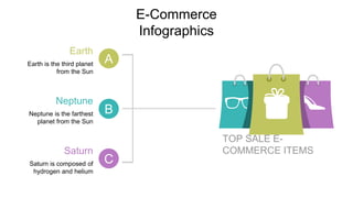 E-Commerce
Infographics
Saturn
Saturn is composed of
hydrogen and helium
Earth
Earth is the third planet
from the Sun
Neptune
Neptune is the farthest
planet from the Sun
C
B
A
TOP SALE E-
COMMERCE ITEMS
 