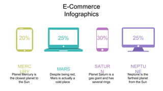E-Commerce
Infographics
20%
Planet Mercury is
the closest planet to
the Sun
MERC
URY
25%
Despite being red,
Mars is actually a
cold place
MARS
25%
Neptune is the
farthest planet
from the Sun
NEPTU
NE
Planet Saturn is a
gas giant and has
several rings
SATUR
N
30%
 