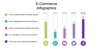 E-Commerce
Infographics
80% 30% 45% 65% 92%
Venus has a very poisonous atmosphere
It’s the biggest planet in the Solar System
Saturn is composed of hydrogen and helium
It’s a cold place. It’s full of iron oxide dust
$
$
$
$
$
It’s the smallest planet in the Solar System
 