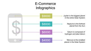 $
E-Commerce
Infographics
$9000
$8000
$4000
$6000
Mercury is the smallest
planet in the Solar System
Saturn is composed of
hydrogen and also helium
Jupiter is the biggest planet
in the entire Solar System
Neptune is the farthest
planet from the Sun
 