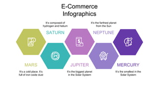 E-Commerce
Infographics
It’s the biggest planet
in the Solar System
JUPITER
It’s a cold place. It’s
full of iron oxide dust
MARS
It’s composed of
hydrogen and helium
SATURN
It’s the farthest planet
from the Sun
NEPTUNE
It’s the smallest in the
Solar System
MERCURY
 