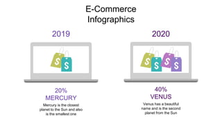 E-Commerce
Infographics
Mercury is the closest
planet to the Sun and also
is the smallest one
20%
MERCURY
Venus has a beautiful
name and is the second
planet from the Sun
40%
VENUS
2019 2020
 