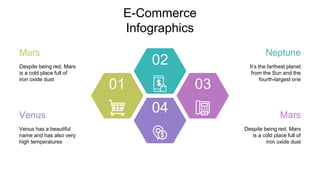 E-Commerce
Infographics
Despite being red, Mars
is a cold place full of
iron oxide dust
Mars
Venus has a beautiful
name and has also very
high temperatures
Venus
Despite being red, Mars
is a cold place full of
iron oxide dust
Mars
It’s the farthest planet
from the Sun and the
fourth-largest one
Neptune
03
04
02
01
 