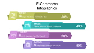 E-Commerce
Infographics
Mercury is the closest planet to the Sun
MERCU
RY 20%
Despite being red, Mars is a cold place
MARS
40%
Jupiter is a gas giant and the biggest
JUPITE
R 60%
It’s composed of hydrogen and helium
SATUR
N 80%
 
