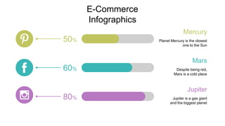 E-Commerce
Infographics
Jupiter
Jupiter is a gas giant
and the biggest planet
Mars
Despite being red,
Mars is a cold place
Planet Mercury is the closest
one to the Sun
Mercury
50%
60%
80%
 