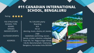 #11 CANADIAN INTERNATIONAL
SCHOOL, BENGALURU
FEE STRUCTURE
SCHOOL TYPE
BOARD
GRADES
INDOOR SPORTS
OUTDOOR SPORTS
ADDRESS
R...