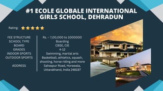 #1 ECOLE GLOBALE INTERNATIONAL
GIRLS SCHOOL, DEHRADUN
FEE STRUCTURE
SCHOOL TYPE
BOARD
GRADES
INDOOR SPORTS
OUTDOOR SPORTS
...