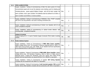 2_2._BOQ.pdf