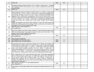 2_2._BOQ.pdf