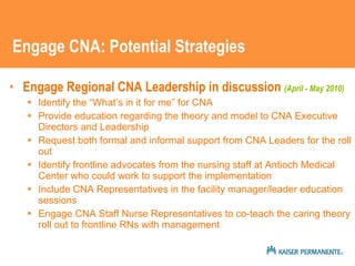 Engage CNA: Potential Strategies ,[object Object],[object Object],[object Object],[object Object],[object Object],[object Object],[object Object]