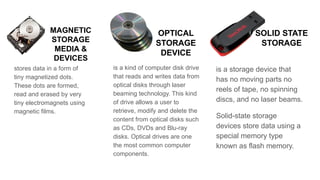 MAGNETIC
STORAGE
MEDIA &
DEVICES
stores data in a form of
tiny magnetized dots.
These dots are formed,
read and erased by very
tiny electromagnets using
magnetic films.
is a kind of computer disk drive
that reads and writes data from
optical disks through laser
beaming technology. This kind
of drive allows a user to
retrieve, modify and delete the
content from optical disks such
as CDs, DVDs and Blu-ray
disks. Optical drives are one
the most common computer
components.
is a storage device that
has no moving parts no
reels of tape, no spinning
discs, and no laser beams.
Solid-state storage
devices store data using a
special memory type
known as flash memory.
OPTICAL
STORAGE
DEVICE
SOLID STATE
STORAGE
 
