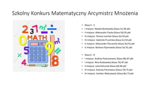 Szkolny Konkurs Matematyczny Arcymistrz Mnożenia
• Klasy 4 - 5
• I miejsce: Natalia Borkowska (klasa 5c) 96 pkt
• II miejs...