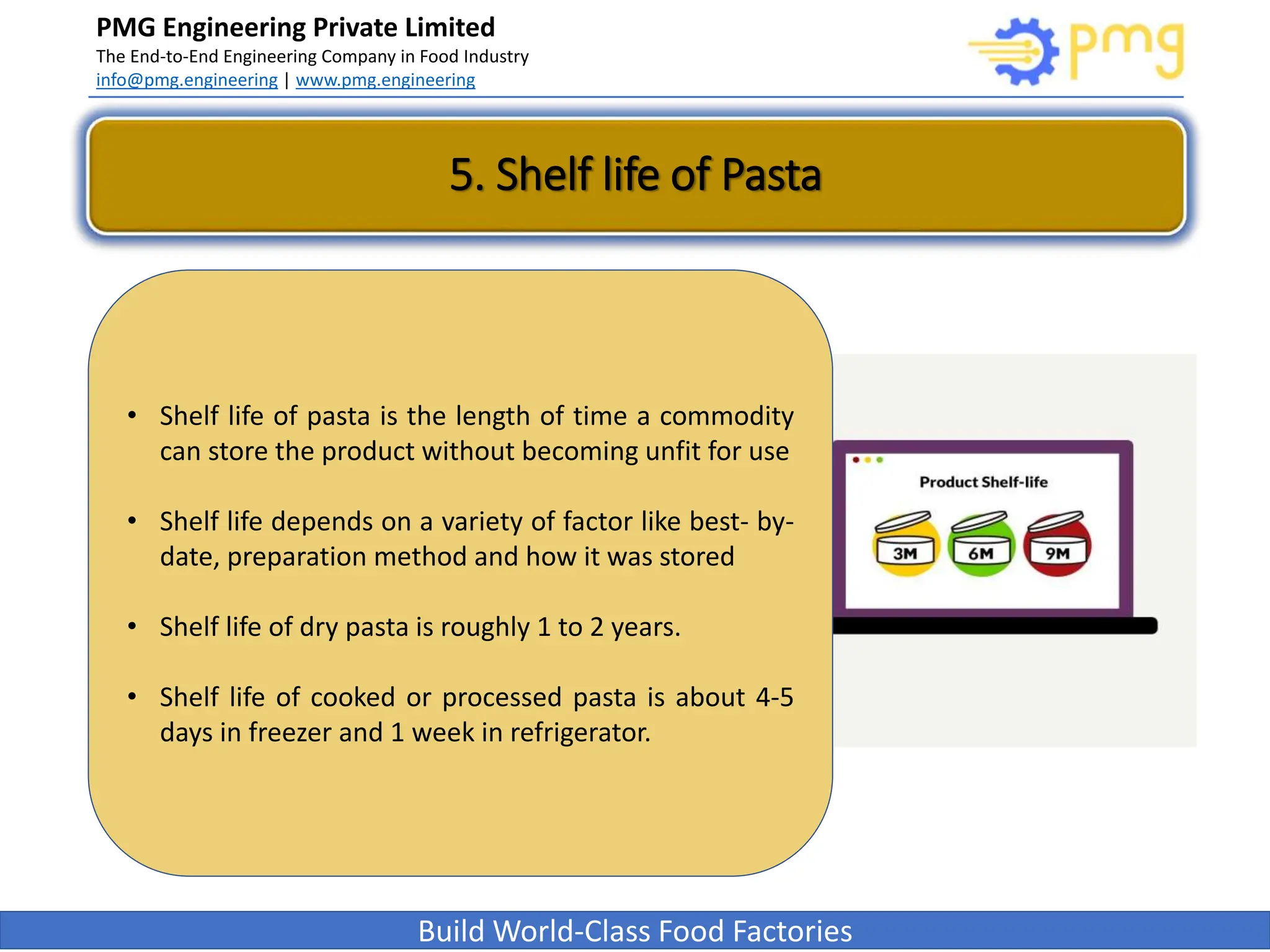 PMG Engineering Private Limited
The End-to-End Engineering Company in Food Industry
info@pmg.engineering | www.pmg.engineering
Build World-Class Food Factories
5. Shelf life of Pasta
• Shelf life of pasta is the length of time a commodity
can store the product without becoming unfit for use
• Shelf life depends on a variety of factor like best- by-
date, preparation method and how it was stored
• Shelf life of dry pasta is roughly 1 to 2 years.
• Shelf life of cooked or processed pasta is about 4-5
days in freezer and 1 week in refrigerator.
 