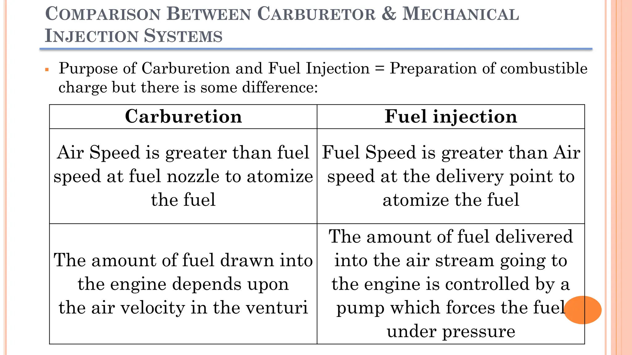 Chapter 9 Mechanical Injection Systems.pdf