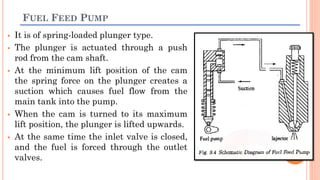 FUEL FEED PUMP
 It is of spring-loaded plunger type.
 The plunger is actuated through a push
rod from the cam shaft.
 At the minimum lift position of the cam
the spring force on the plunger creates a
suction which causes fuel flow from the
main tank into the pump.
 When the cam is turned to its maximum
lift position, the plunger is lifted upwards.
 At the same time the inlet valve is closed,
and the fuel is forced through the outlet
valves.
 