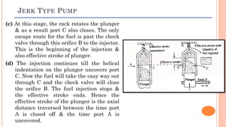 JERK TYPE PUMP
(c) At this stage, the rack rotates the plunger
& as a result port C also closes. The only
escape route for the fuel is past the check
valve through this orifice B to the injector.
This is the beginning of the injection &
also effective stroke of plunger.
(d) The injection continues till the helical
indentation on the plunger uncovers port
C. Now the fuel will take the easy way out
through C and the check valve will close
the orifice B. The fuel injection stops &
the effective stroke ends. Hence the
effective stroke of the plunger is the axial
distance traversed between the time port
A is closed off & the time port A is
uncovered.
 