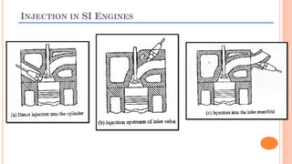 INJECTION IN SI ENGINES
 