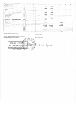 запит мінспорт7 ткачук сторінки 2 (2).pdf