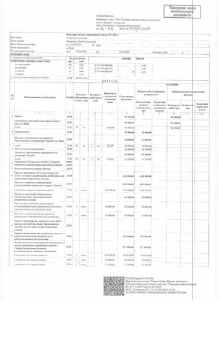 запит мінспорт7 ткачук сторінки 2 (2).pdf