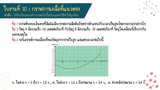 ใบงานที่ 10 : กราฟการเคลื่อที่แนวตรง
คาสั่ง : ให้นักเรียนตอบคำถำมต่อไปนี้พร้อมแสดงวิธีทำให้ถูกต้อง
ข้อ 1 ความชันของเส้นตรงที่สัมผัสเส้นกราฟความสัมพันธ์ระหว่างตาแหน่งกับเวลาเป็นศูนย์หมายความว่าอย่างไร
ข้อ 2 วัตถุ A มีความเร็ว +10 เมตรต่อวินาที กับวัตถุ B มีความเร็ว -10 เมตรต่อวินาที วัตถุใดเคลื่อนที่เร็วกว่ากัน
เพราะเหตุใด
ข้อ 3 จงวิเคราะห์การเคลื่อนที่ของวัตถุจากกราฟในรูป แต่ละช่วงเวลาต่อไปนี้
ก. ในช่วง t = 0 ถึง t = 1.0 s , ข. ในช่วง t = 1.0 s ถึงประมาณ t = 2.4 s, ค. ช่วงหลังประมาณ t = 2.4 s
 