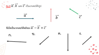 Ex 4 𝑎 , 𝑏 และ 𝑐 เป็นเวกเตอร์ดังรูป
𝑎
𝑏 𝑐
ข้อใดเป็นเวกเตอร์ลัพธ์ของ 𝑎 − 𝑏 + 𝑐
ก. ข. ค. ง.
 