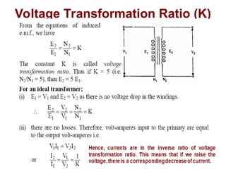 Voltage Transformation Ratio (K)
 