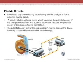 Electric Circuits
Current and Circuits
Copyright © McGraw-Hill Education
• Any closed loop or conducting path allowing electric charges to flow is
called an electric circuit.
• A circuit includes a charge pump, which increases the potential energy of
the charges flowing from A to B, and a device that reduces the potential
energy of the charges flowing from B to A.
• The potential energy lost by the charges (qΔV) moving through the device
is usually converted into some other form of energy.
 