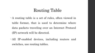 Routing Table
• A routing table is a set of rules, often viewed in
table format, that is used to determine where
data packets traveling over an Internet Protocol
(IP) network will be directed.
• All IP-enabled devices, including routers and
switches, use routing tables.
 