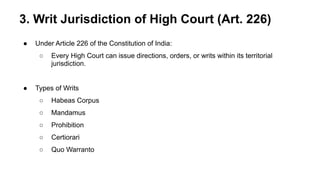 STATE JUDICIARY In Indian constitution IC | PDF