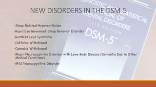 NEW DISORDERS IN THE DSM-5
•Sleep-Related Hypoventilation
•Rapid Eye Movement Sleep Behavior Disorder
•Restless Legs Syndrome
•Caffeine Withdrawal
•Cannabis Withdrawal
•Major Neurocognitive Disorder with Lewy Body Disease (Dementia Due to Other
Medical Conditions)
•Mild Neurocognitive Disorder
 