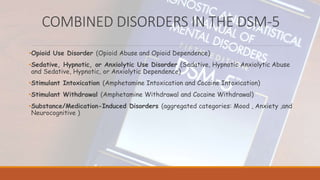 COMBINED DISORDERS IN THE DSM-5
•Opioid Use Disorder (Opioid Abuse and Opioid Dependence)
•Sedative, Hypnotic, or Anxiolytic Use Disorder (Sedative, Hypnotic Anxiolytic Abuse
and Sedative, Hypnotic, or Anxiolytic Dependence)
•Stimulant Intoxication (Amphetamine Intoxication and Cocaine Intoxication)
•Stimulant Withdrawal (Amphetamine Withdrawal and Cocaine Withdrawal)
•Substance/Medication-Induced Disorders (aggregated categories: Mood , Anxiety ,and
Neurocognitive )
 