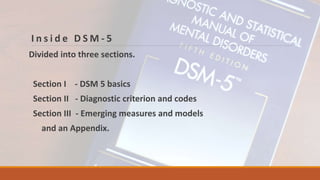 I n s i d e D S M - 5
Divided into three sections.
Section I - DSM 5 basics
Section II - Diagnostic criterion and codes
Section III - Emerging measures and models
and an Appendix.
 