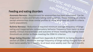 Feeding and eating disorders
•Anorexia Nervosa - Requirement for amenorrhea has been eliminated. Can be
diagnosed in males and females taking contraceptives. Those meeting all criteria
except amenorrhea show similar profiles to those who meet all DSM-IV criteria
(same population).
•Bulimia Nervosa - Reduction in required minimum average frequency of binge
eating and inappropriate compensatory behavior frequency from twice to once
weekly. Clinical characteristics and outcome of those meeting the slightly lower
threshold are similar to those meeting the DSM-IV criterion.
•Binge Eating Disorder - Moved from Appendix B of DSM-IV, to Eating Disorders
section of DSM-5. Minimum average frequency of binge eating changed from at
least twice weekly for 6 months, to at least once weekly over the last 3 months
 