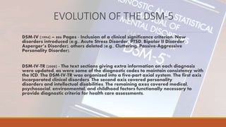 EVOLUTION OF THE DSM-5
DSM-IV (1994) – 886 Pages - Inclusion of a clinical significance criterion. New
disorders introduced (e.g., Acute Stress Disorder, PTSD, Bipolar II Disorder,
Asperger’s Disorder), others deleted (e.g., Cluttering, Passive-Aggressive
Personality Disorder).
DSM-IV-TR (2000) - The text sections giving extra information on each diagnosis
were updated, as were some of the diagnostic codes to maintain consistency with
the ICD. The DSM-IV-TR was organized into a five-part axial system. The first axis
incorporated clinical disorders. The second axis covered personality
disorders and intellectual disabilities. The remaining axes covered medical,
psychosocial, environmental, and childhood factors functionally necessary to
provide diagnostic criteria for health care assessments.
 