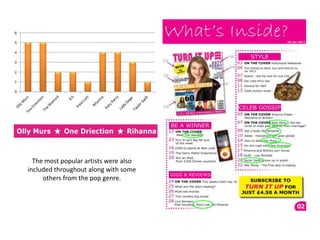 The most popular artists were also
included throughout along with some
     others from the pop genre.
 