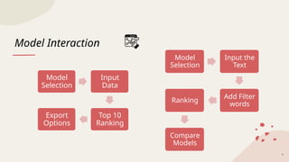 Interactive Attention Explorer for Transformer Models - final project ...