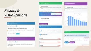 Interactive Attention Explorer for Transformer Models - final project ...