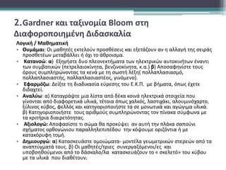 2.Gardner και ταξινομία Bloom στη
Διαφοροποιημένη Διδασκαλία
Λογική / Μαθηματική
• Θυμάμαι: Οι μαθητές εκτελούν προσθέσεις και εξετάζουν αν η αλλαγή της σειράς
προσθετέων μεταβάλλει ή όχι το άθροισμα.
• Κατανοώ: α) Εξηγήστε δυο πλεονεκτήματα των ηλεκτρικών αυτοκινήτων έναντι
των συμβατικών (πετρελαιοκίνητα, βενζινοκίνητα, κ.α.) β) Αποσαφηνίστε τους
όρους συμπληρώνοντας τα κενά με τη σωστή λέξη( πολλαπλασιασμό,
πολλαπλασιαστής, πολλαπλασιαστέος, γινόμενο).
• Εφαρμόζω: Δείξτε τη διαδικασία εύρεσης του Ε.Κ.Π. με βήματα, όπως έχετε
διδαχτεί.
• Αναλύω: α) Καταγράψτε μια λίστα από δέκα κοινά ηλεκτρικά στοιχεία που
γίνονται από διαφορετικά υλικά, τέτοια όπως χαλκός, λαστιχάκι, αλουμινόχαρτο,
ξύλινος κύβος, φελλός και κατηγοριοποιήστε τα σε μονωτικά και αγώγιμα υλικά.
β) Κατηγοριοποιήστε τους αριθμούς συμπληρώνοντας τον πίνακα σύμφωνα με
τα κριτήρια διαιρετότητας.
• Αξιολογώ: Αποφασίστε τι σώμα θα προκύψει αν αυτή την πλάκα σαπούνι
σχήματος ορθογώνιου παραλληλεπιπέδου την κόψουμε οριζόντια ή με
κατακόρυφη τομή.
• Δημιουργώ: α) Κατασκευάστε ομοιώματα- μοντέλα γεωμετρικών στερεών από τα
αναπτύγματά τους. β) Οι μαθητές/τριες συνεργαζόμενοι/ες και
υποβοηθούμενοι από το δάσκαλο/λα κατασκευάζουν το « σκελετό» του κύβου
με τα υλικά που διαθέτουν.
 