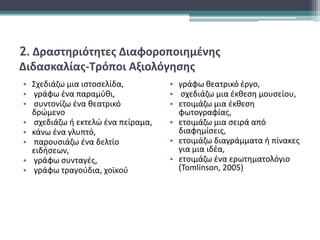 2. Δραστηριότητες Διαφοροποιημένης
Διδασκαλίας-Τρόποι Αξιολόγησης
• Σχεδιάζω μια ιστοσελίδα,
• γράφω ένα παραμύθι,
• συντονίζω ένα θεατρικό
δρώμενο
• σχεδιάζω ή εκτελώ ένα πείραμα,
• κάνω ένα γλυπτό,
• παρουσιάζω ένα δελτίο
ειδήσεων,
• γράφω συνταγές,
• γράφω τραγούδια, χοϊκού
• γράφω θεατρικό έργο,
• σχεδιάζω μια έκθεση μουσείου,
• ετοιμάζω μια έκθεση
φωτογραφίας,
• ετοιμάζω μια σειρά από
διαφημίσεις,
• ετοιμάζω διαγράμματα ή πίνακες
για μια ιδέα,
• ετοιμάζω ένα ερωτηματολόγιο
(Tomlinson, 2005)
 