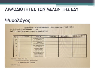 ΑΡΜΟΔΙΟΤΗΤΕΣ ΤΩΝ ΜΕΛΩΝ ΤΗΣ ΕΔΥ
Ψυχολόγος
 