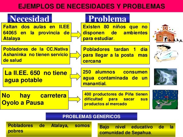 Que Diferencia Hay Entre Problema Y Necesidad www.slideshare.net