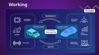 Unlocking the Future: Exploring the Power of Digital Twin Technology | PPTX