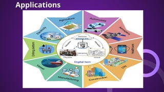 Unlocking the Future: Exploring the Power of Digital Twin Technology | PPTX