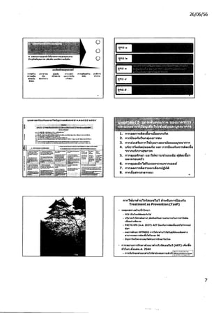แผนยุทธศาสตร์เอดส์ชาติ 2 2 7-56